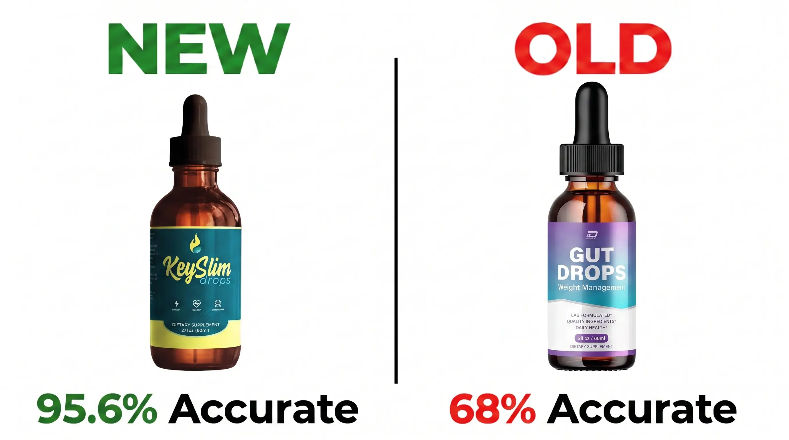 Gut Drops starter 2-bottle package