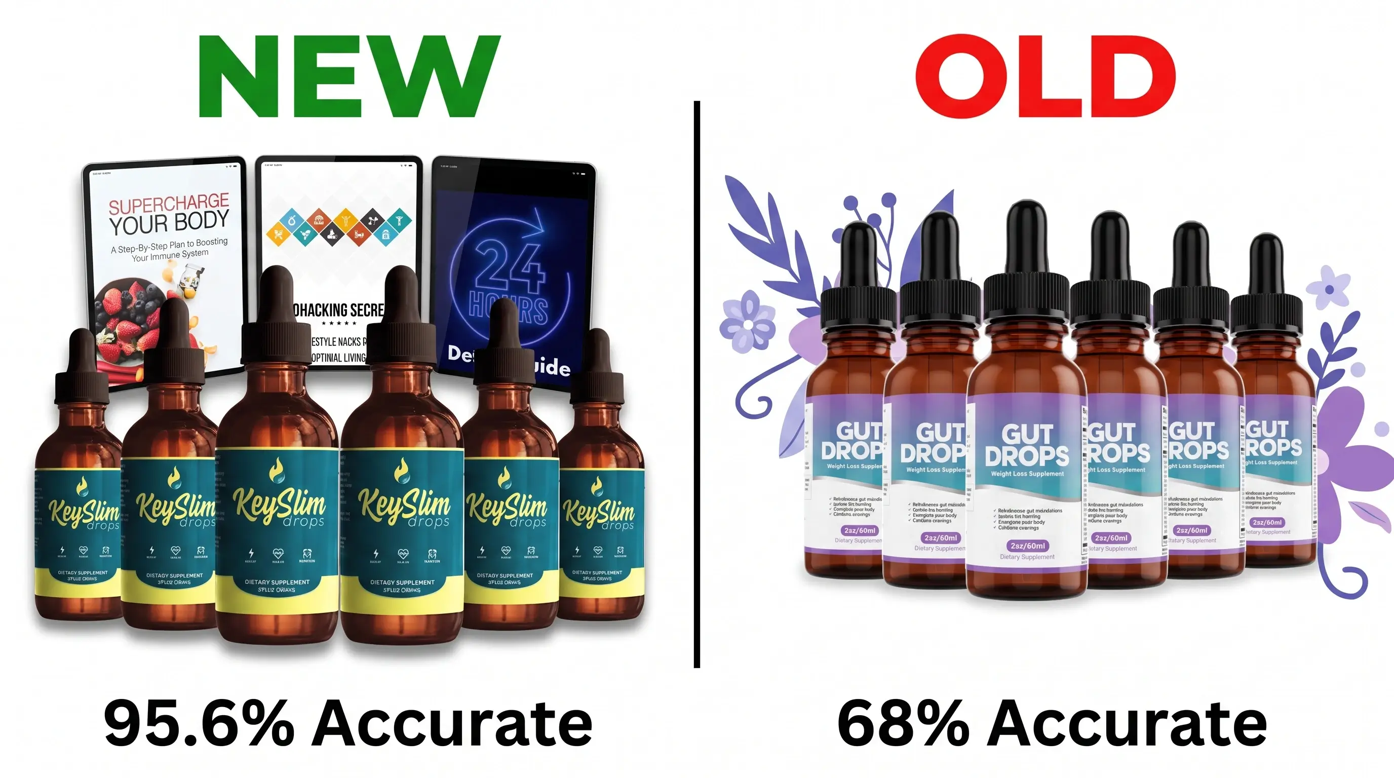 Gut Drops six-bottle package limited-time discount