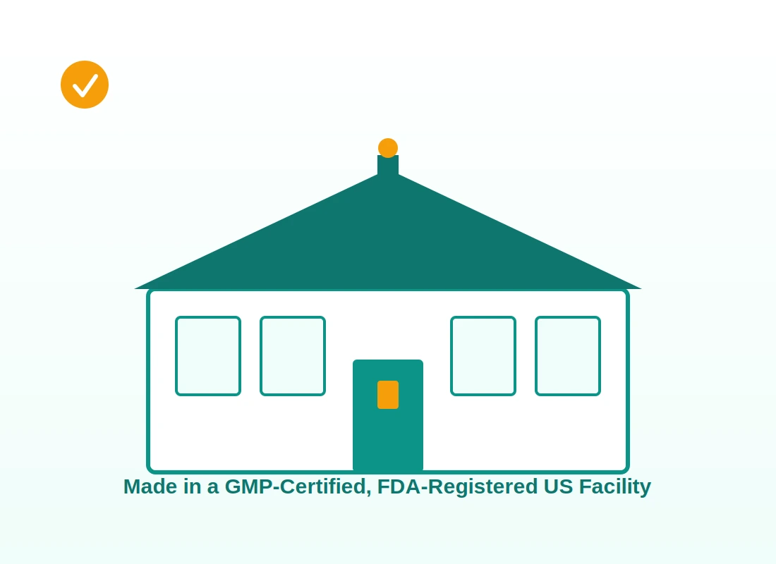 Illustration representing the GMP-certified, FDA-registered US facility where Gut Drops is manufactured